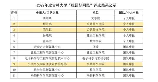 微信图片_20231203210449 微信图片_20231203210449